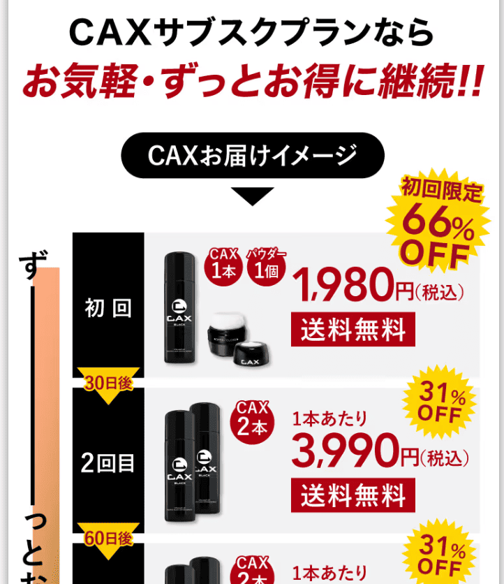 CAXスプレー価格